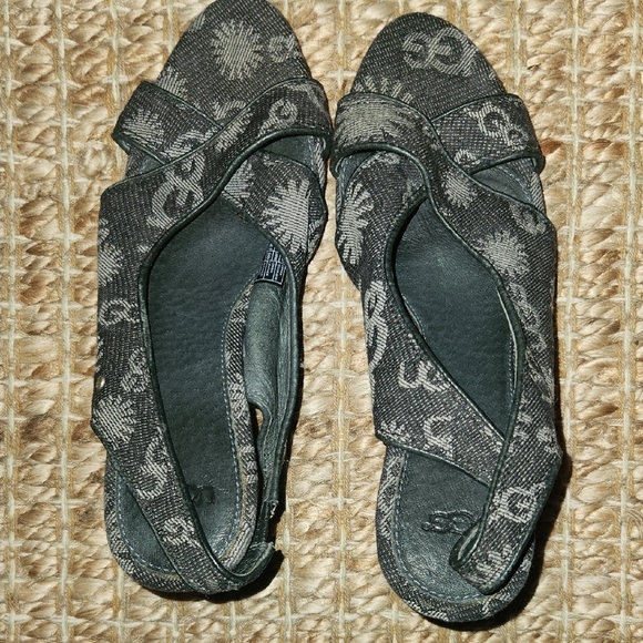 UGG Black Wedge Sandals with Artistic Embroidery - Picture 3 of 6